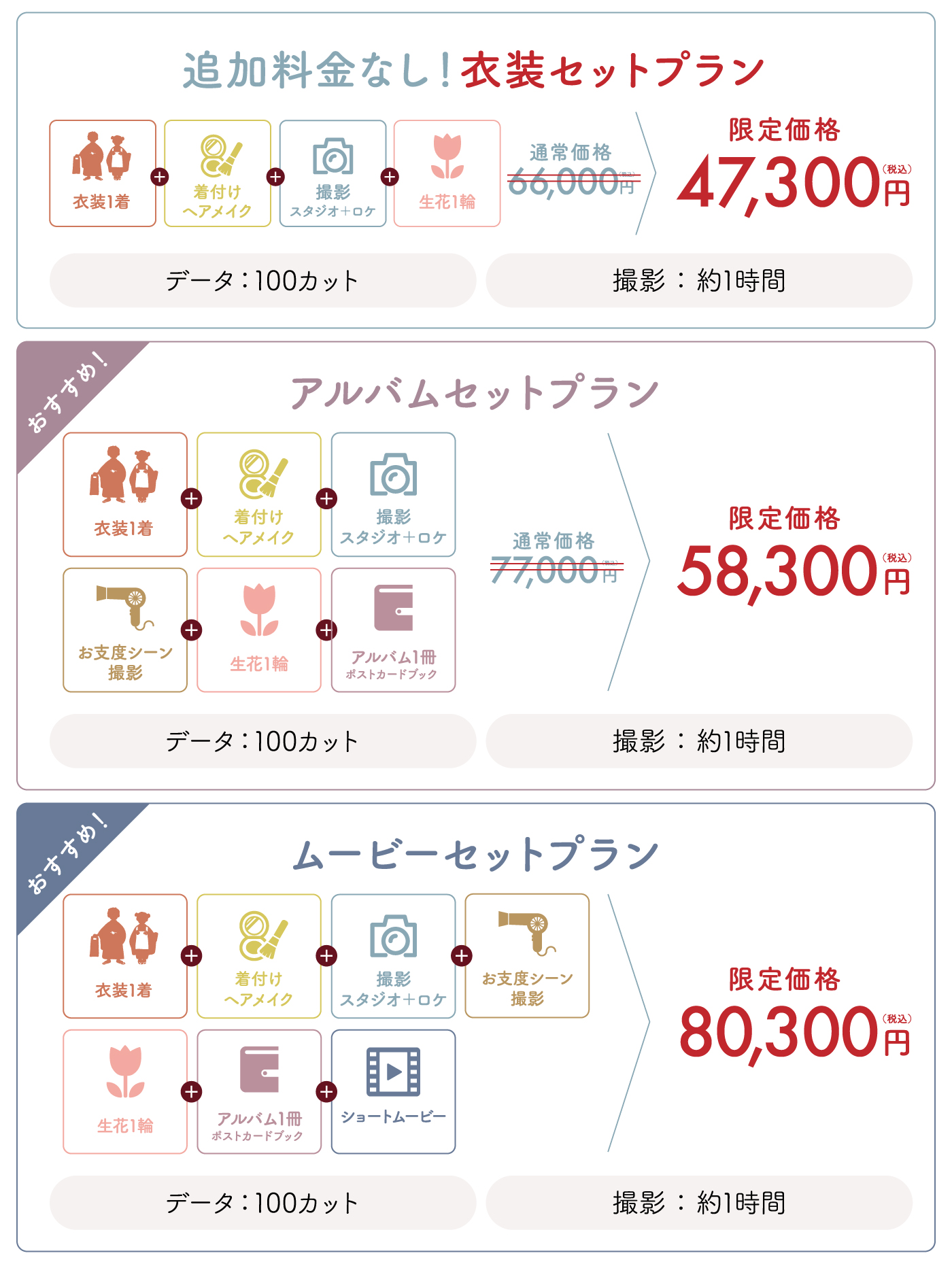 京都限定七五三プラン（スタジオ＋ロケ）