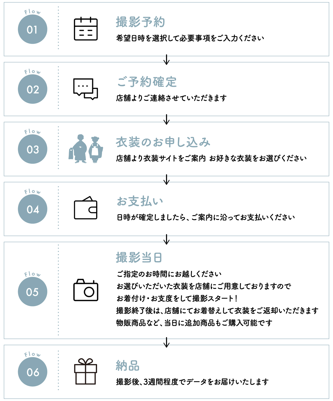 京都七五三プラン（スタジオ＋ロケ）